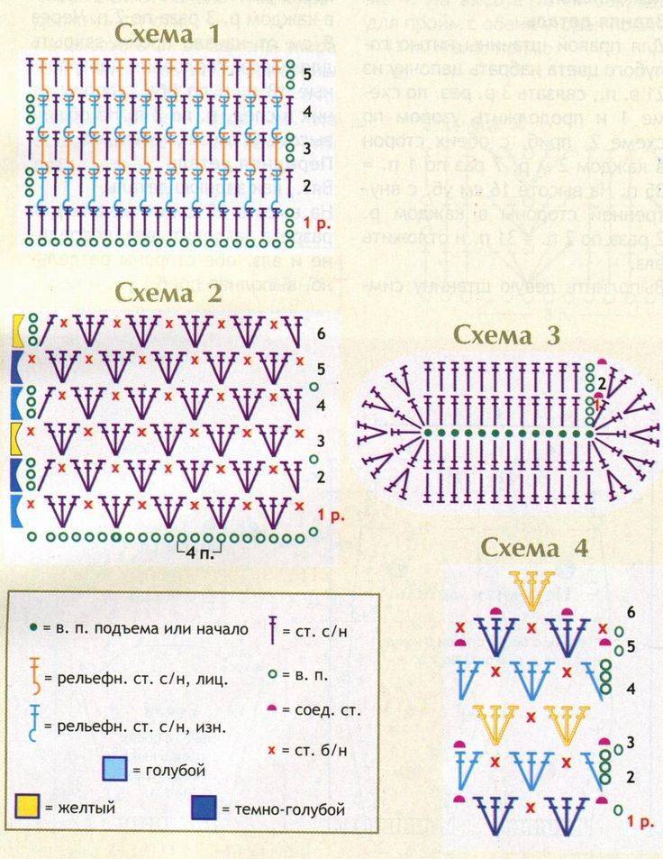 Для новорожденных крючком схемы