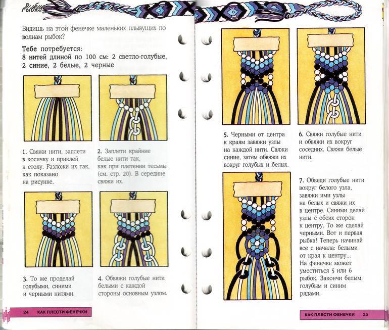 Фенечки из ниток пошагово своими руками: схемы плетения для начинающих с фото обзором лучших идей