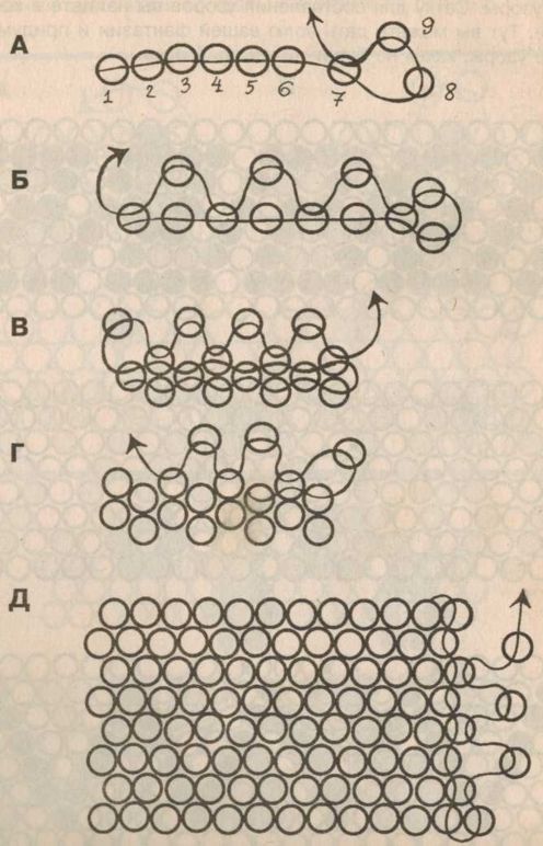 Схема плетения колец из бисера для начинающих на леске