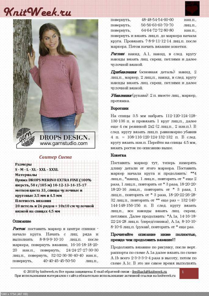 Вязание реглана спицами - подробное описание схемы вязания с фото примерами