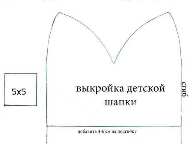 Выкройки для шапки: как сшить своими руками из трикотажа для ребенка