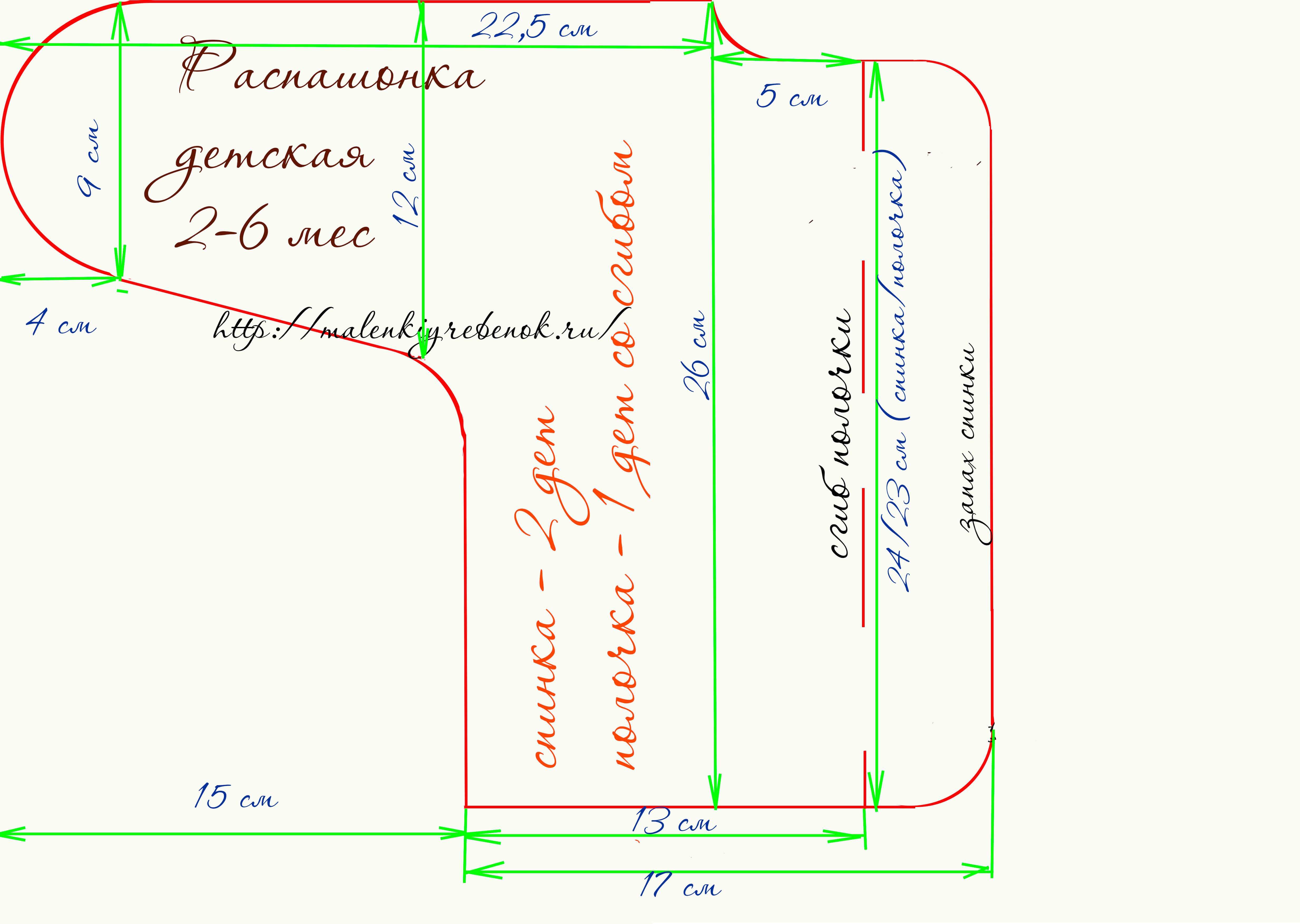 Выкройки для новорожденных своими руками выкройки фото схемы