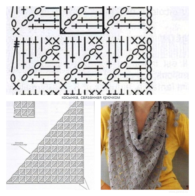 Шарф спицами 60 схем узоров  вязания шарфа спицами с описанием