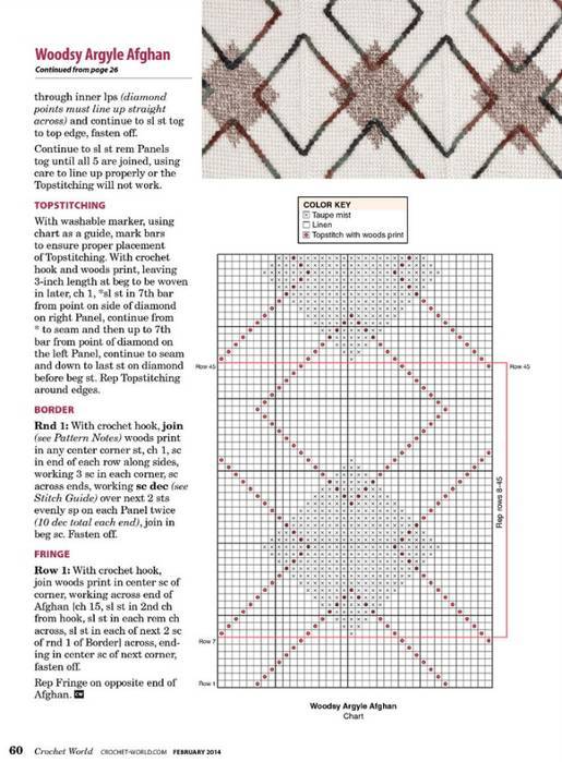 Плед крючком со схемами: простые и красивые схемы для вязания пледов и покрывал с описанием