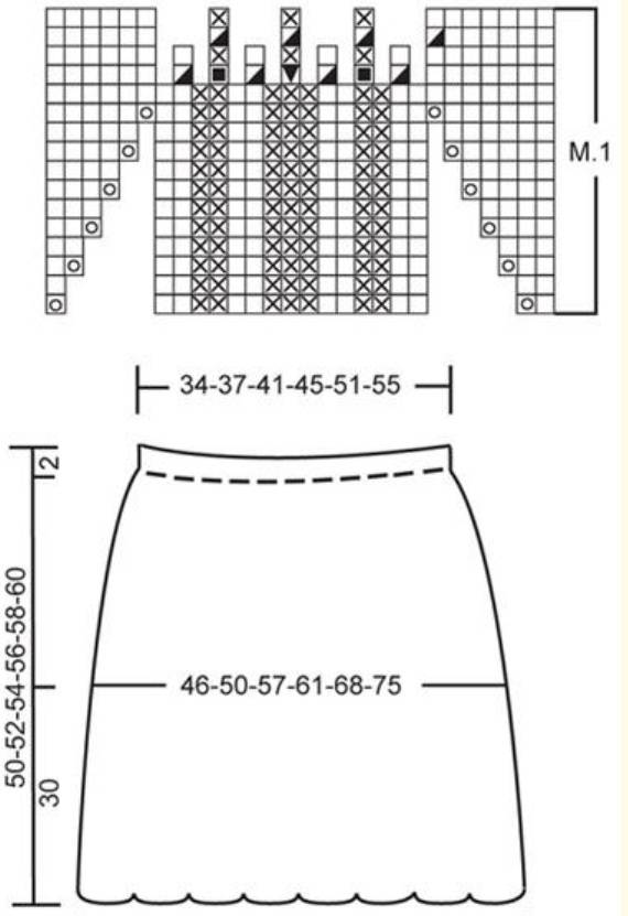 Рисунок спицами для юбки