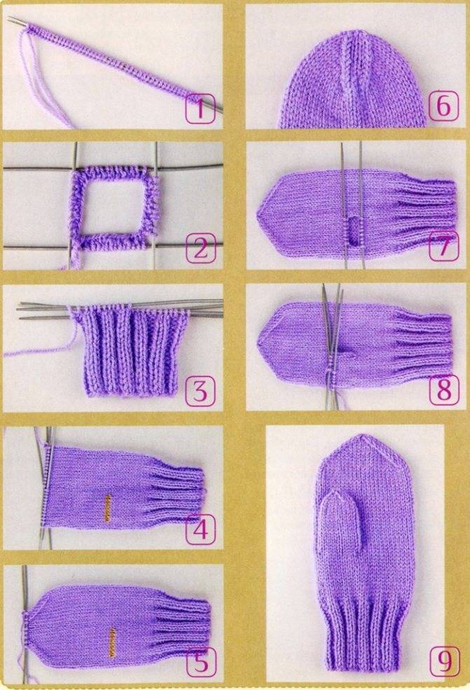 Варежки для девочки спицами: схема и описание вязания красивых митенок | все о рукоделии