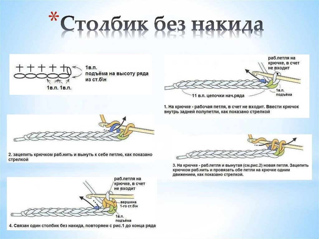 Схема соединительный столбик крючком