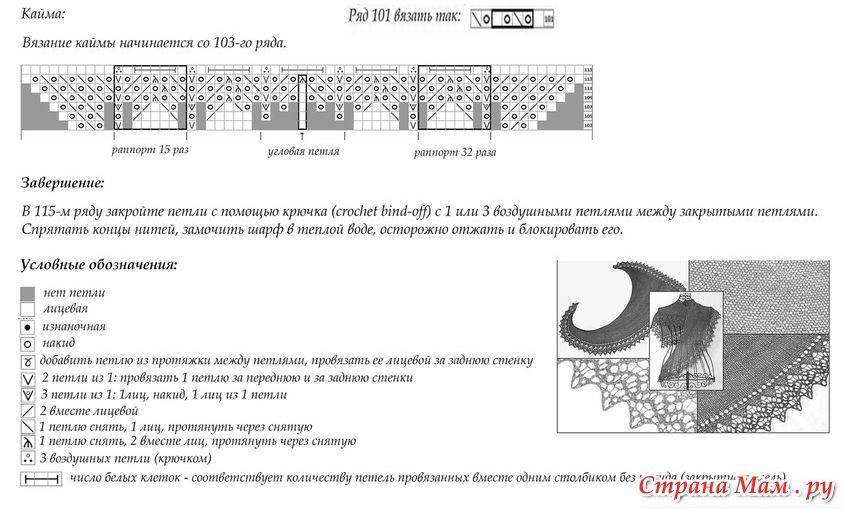 Шаль sweet dreams схема и описание