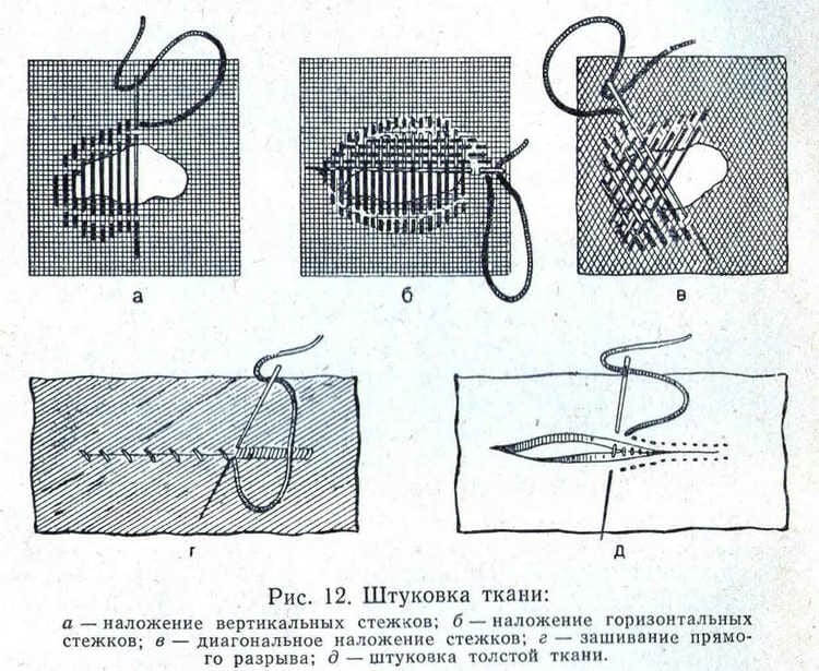 Как зашить штаны – вручную и на машинке штопаем дырки брюк
