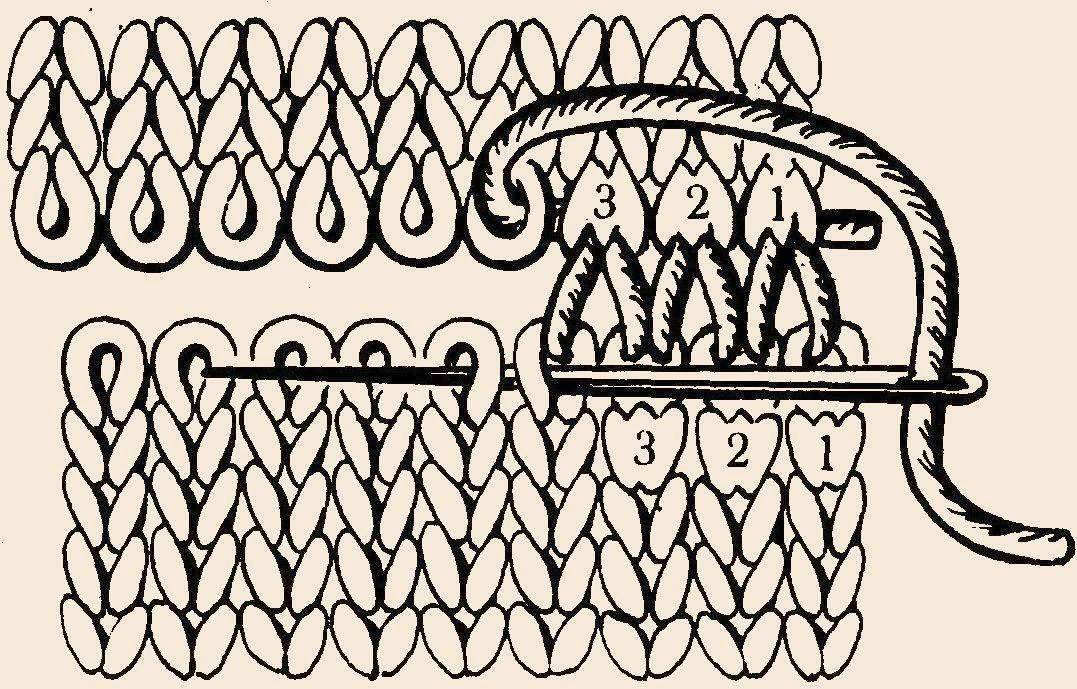 Матрасный шов в вязании спицами (при соединении деталей)