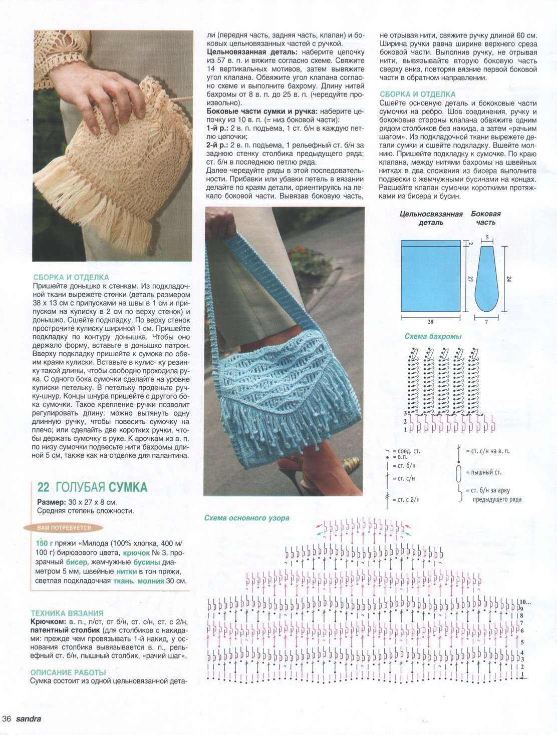 Способы пошива пляжной сумки своими руками, выкройки и схемы