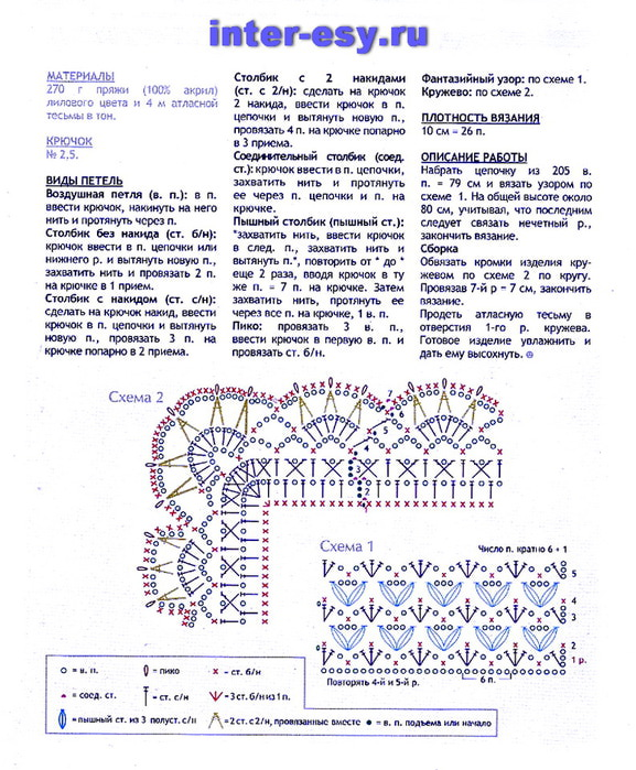 Схема плед для новорожденного крючком схема и описание