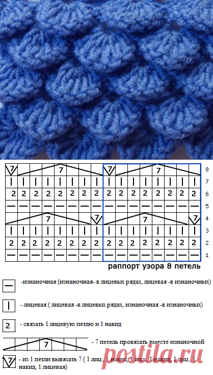 Вязание узора чешуя спицами. мастер-класс, описание