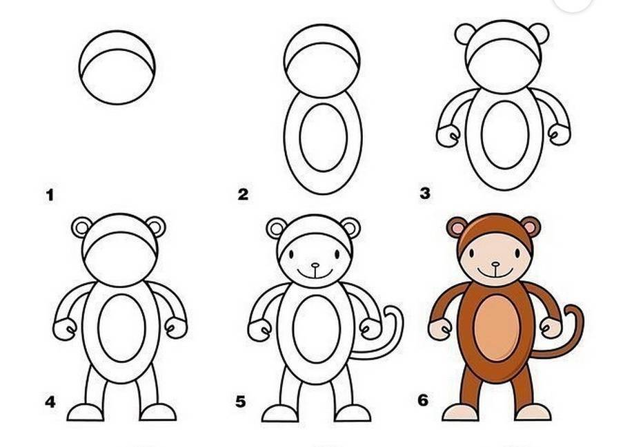 Как нарисовать обезьяну  поэтапно 8 уроков