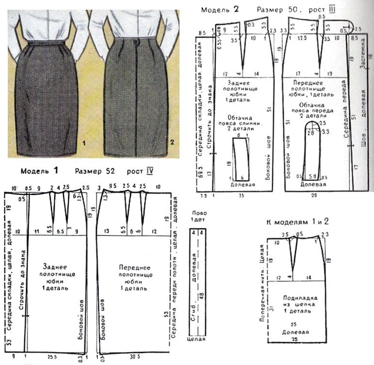 Выкройка юбки-карандаш пошагово для начинающих - инструкция по построению и раскрою с фото