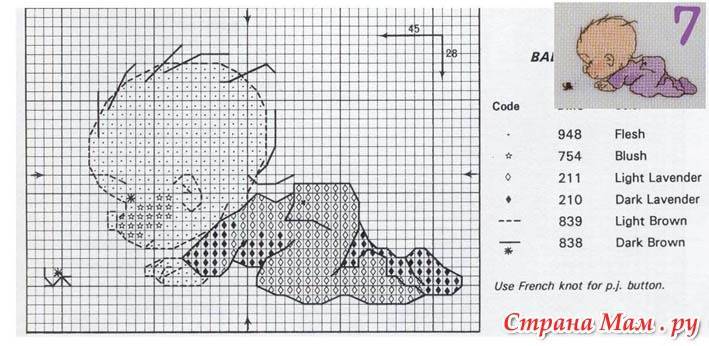 Вышивка крестом и бисером метрики для новорожденных мальчиков и девочек, схемы