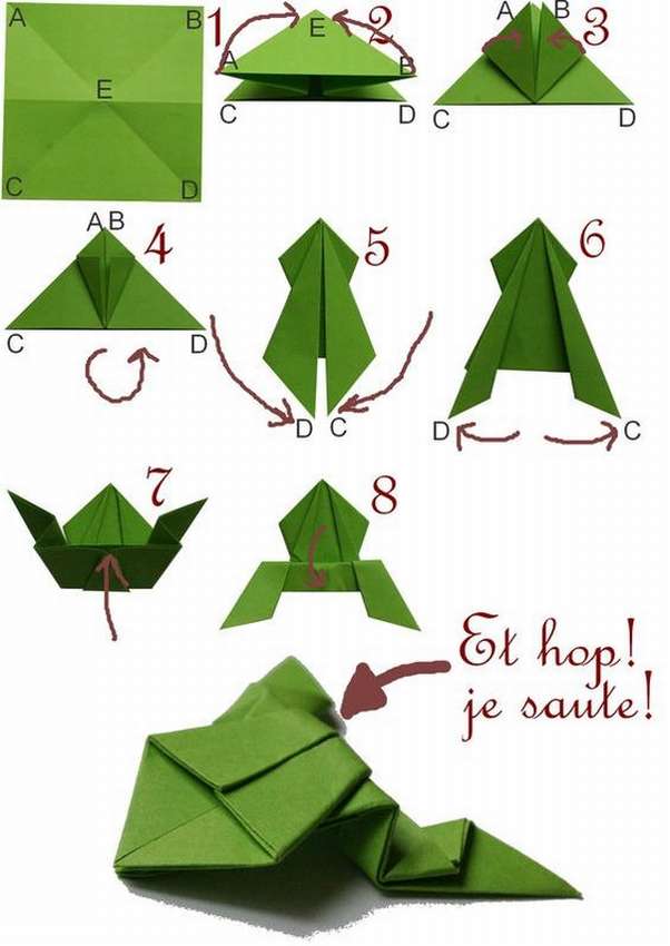 Прыгающая лягушка из бумаги как один из примеров такого вида искусства как оригами
