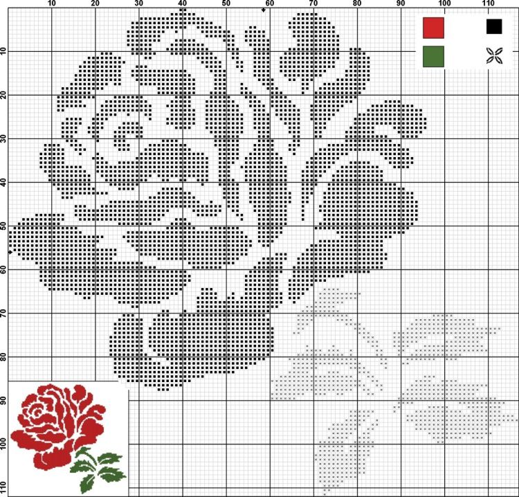 Вышивка крестом розы схемы: бесплатно для начинающих, чайные в вазе, букет в корзине, белую скачать, желтая | онлайн-журнал о ремонте и дизайне