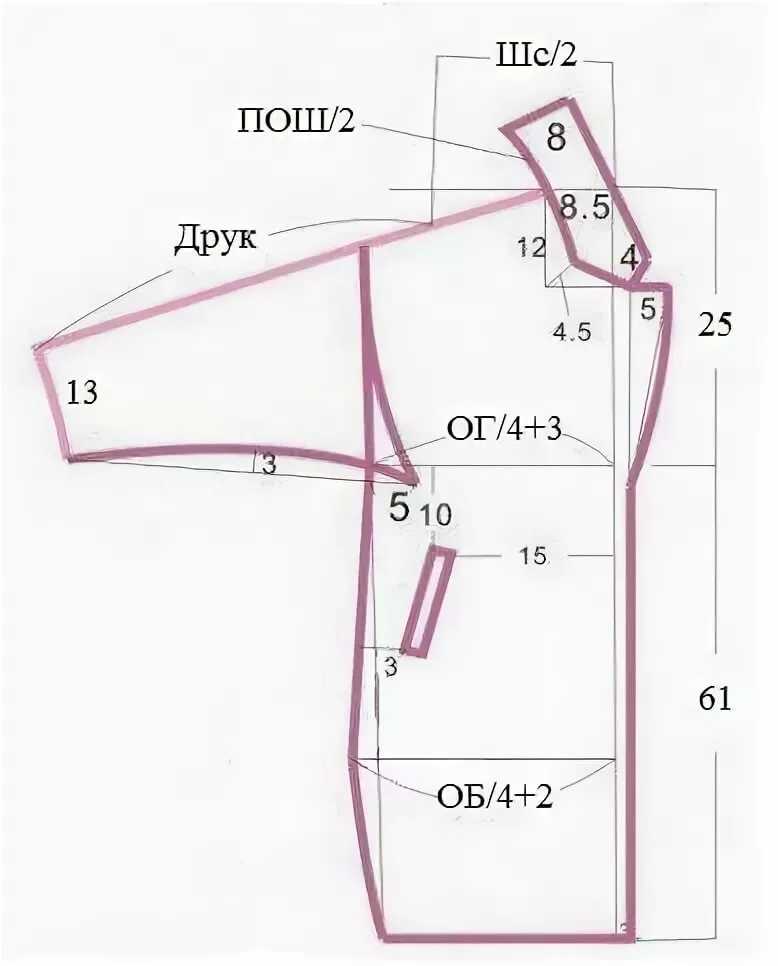 Выкройка пальто с размерами