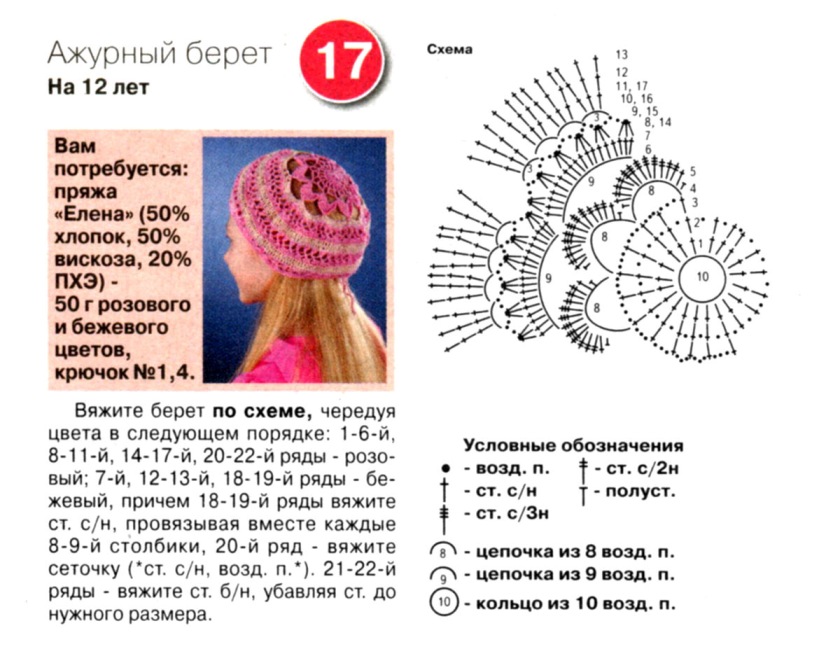 Женские меховые шапки. более 120 фотографий зимних головных уборов для девушек.