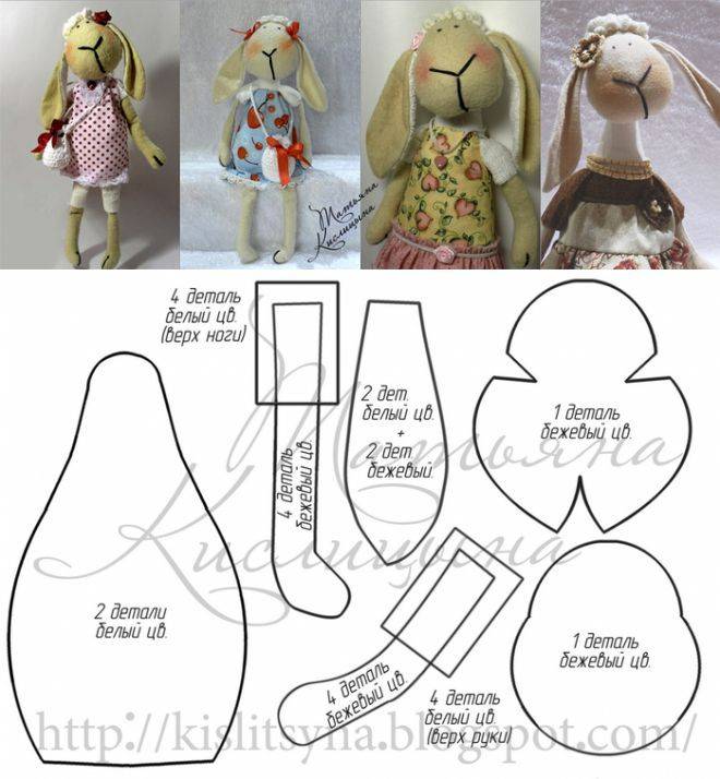 Выкройка куклы коннэ в натуральную величину: мастер класс по шитью и видео уроки