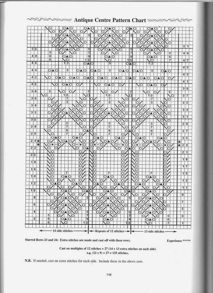 Платье из мохера спицами схема и описание