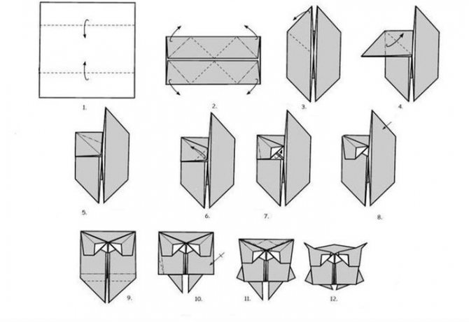 Оригами сова из бумаги своими урками: пошаговый мастер-класс для начинающих