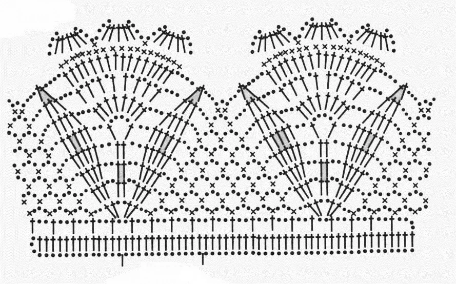 Вязаные рюши крючком со схемами. Схема вязания крючком каймы для кофты. Рюши воланы и оборки крючком схемы. Вязание крючком кайма схемы. Схема рюш