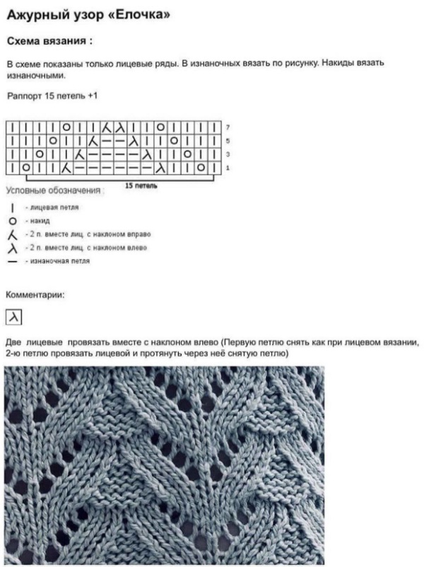 Узор «елочка» спицами: схемы и описание процесса вязания с пошаговыми фото