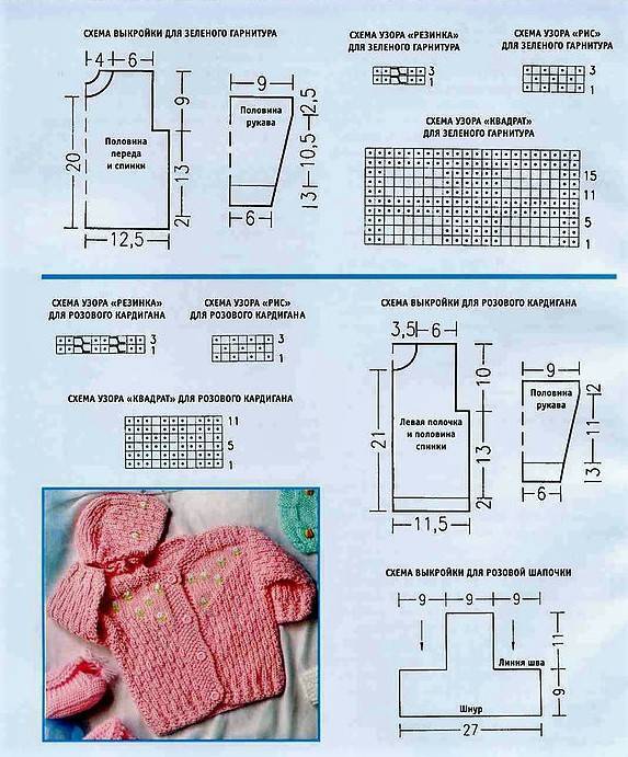 Костюмчик для новорожденного спицами для мальчика с описанием и схемами