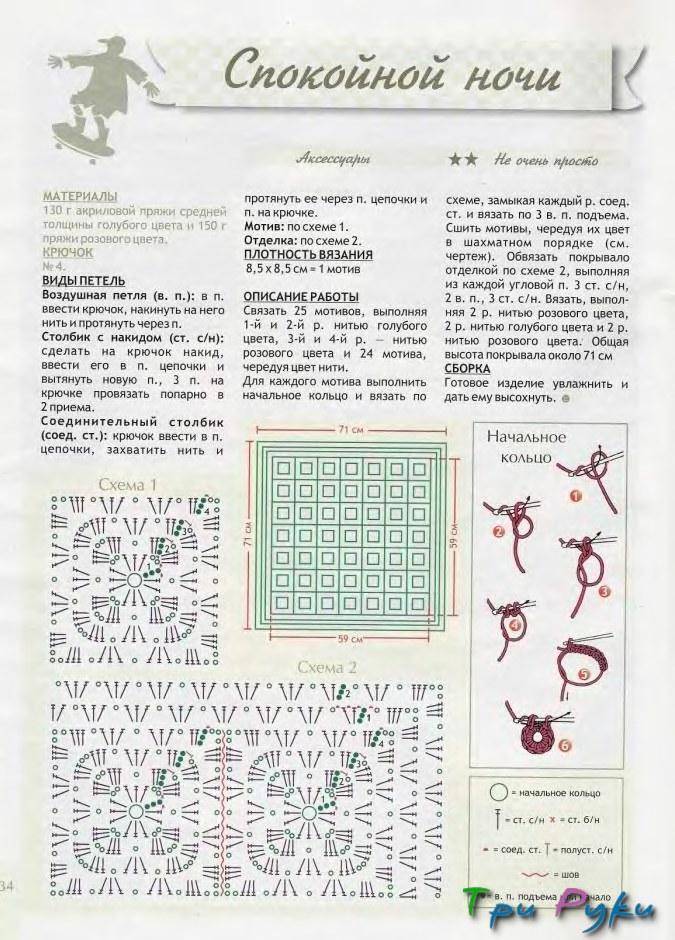 Ажурный плед крючком для новорожденных схемы и описание