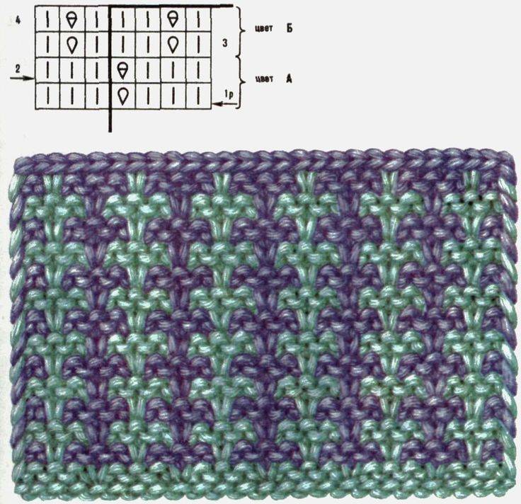 Двухцветные узоры спицами со схемами простые и красивые для кофты спицами