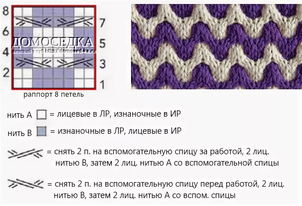 Двухцветные узоры спицами - схемы и описание