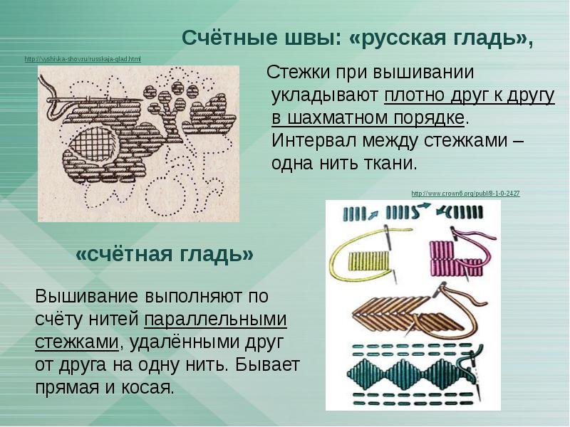 Вышивка 1 класс технология презентация