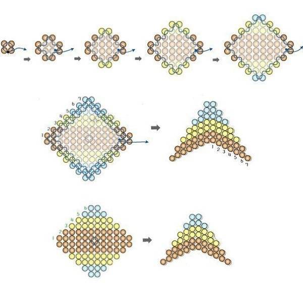 Ромб из бисера схема