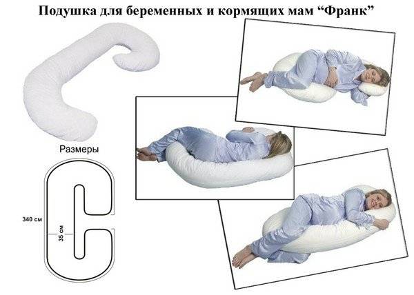 Выкройка брюк для беременных от анастасии корфиати