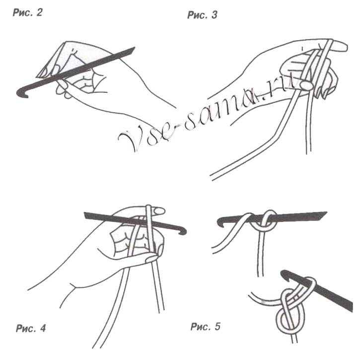 Виды петель для вязания крючком: скользящая, соломоновая, воздушная, подъемная