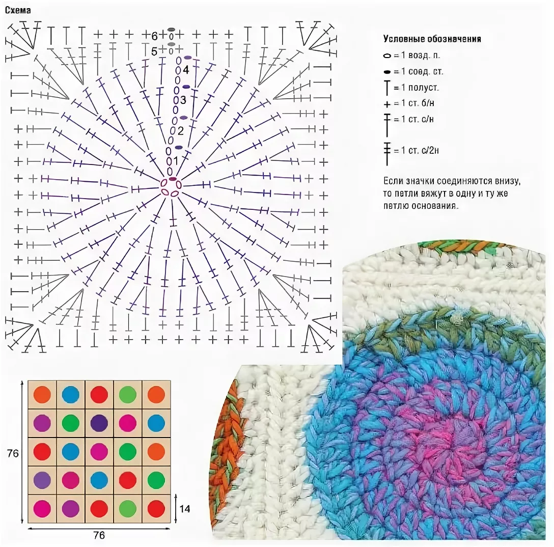 Вязаный коврик крючком схемы и описание круглый