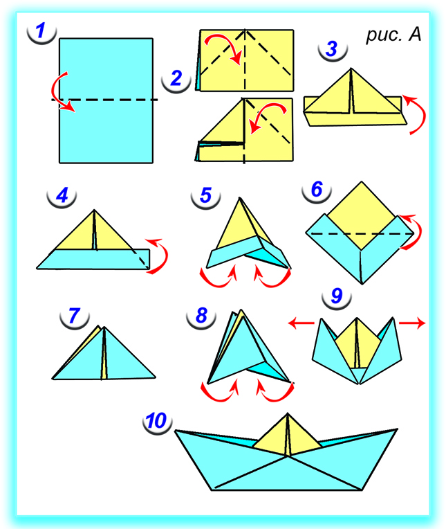 Кораблики из бумаги по схеме оригами - о бумаге .нет