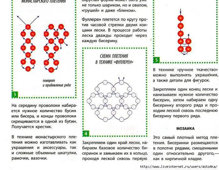 Сумка из бисера: мастер-класс с фото схем и видео