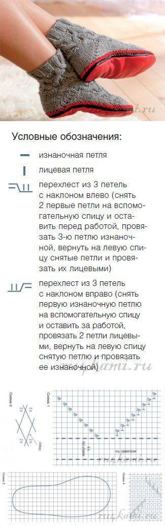 Вязание тапочек спицами схемы и описание самых красивых носок следков