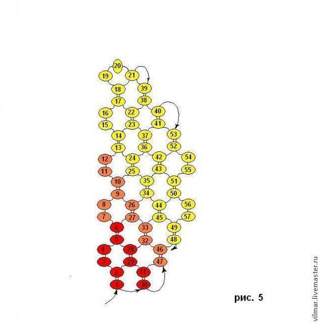 Плетение бисером мозаичное плетение схема