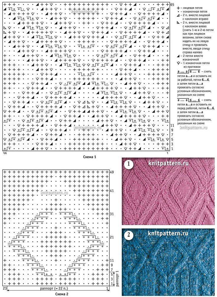 Узор для вязания спицами ажурные ромбы. схема и описание