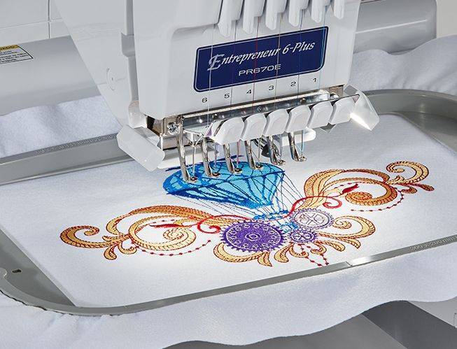 Виды швейных машин: их классификация и различия с описаниями