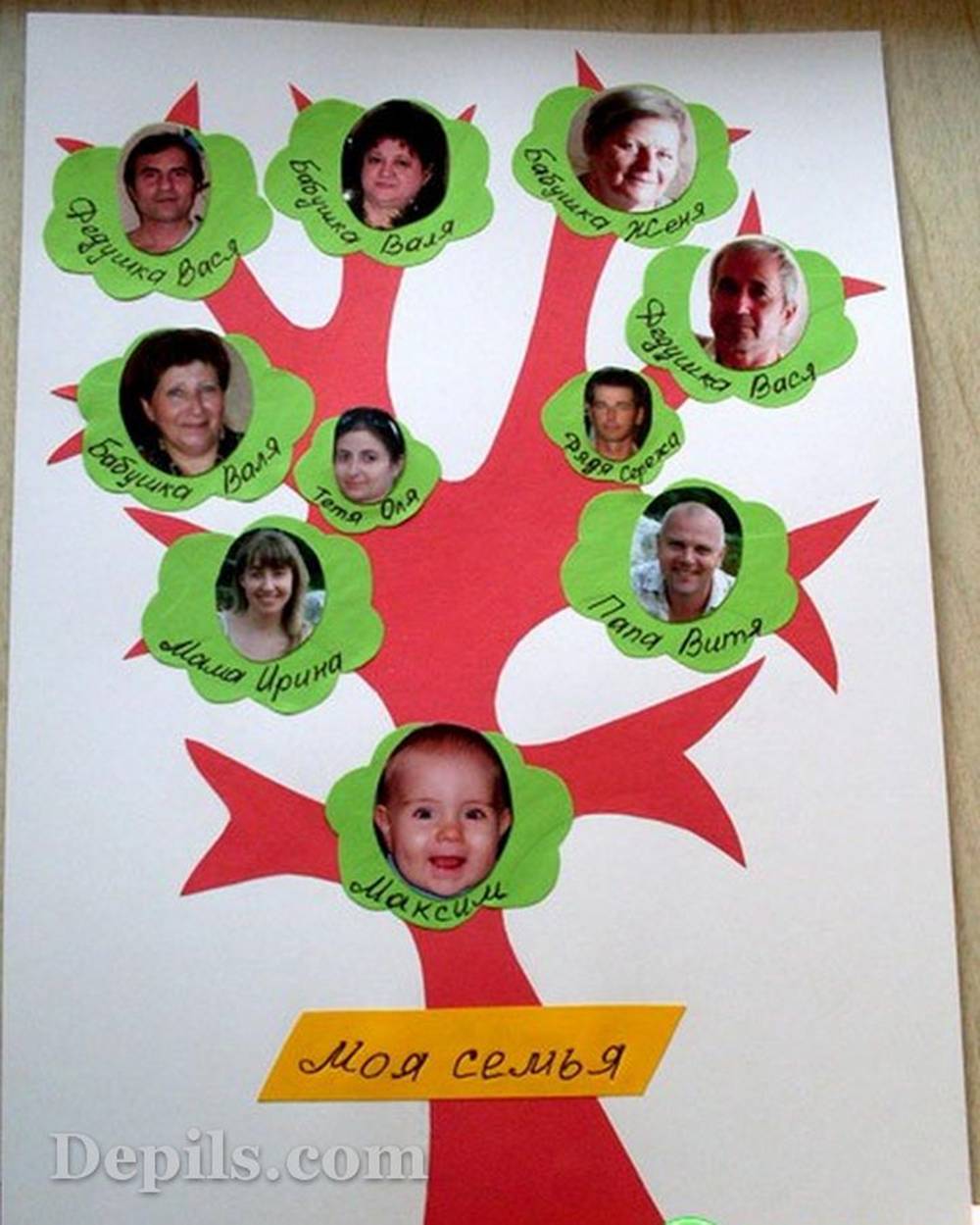 Как нарисовать семейное дерево — интересные мастер-классы для детей и взрослых