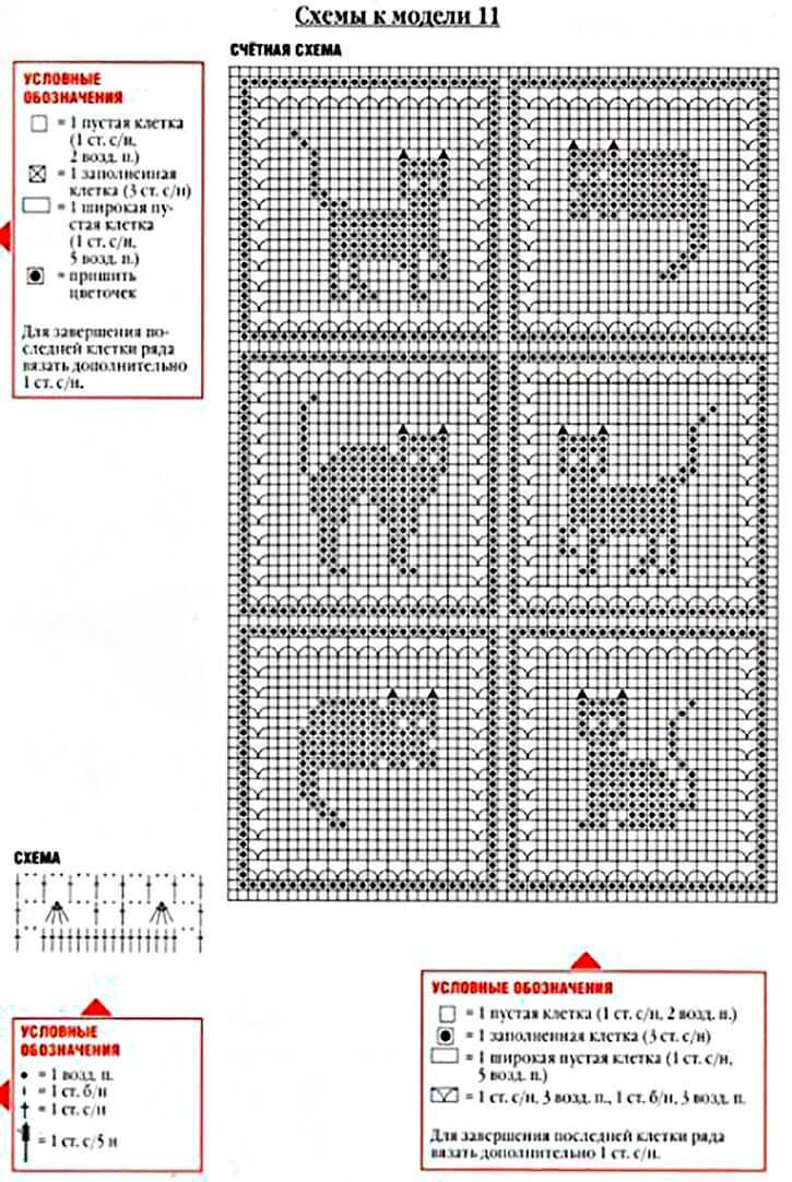Схемы и узоры филейное вязание крючком схемы