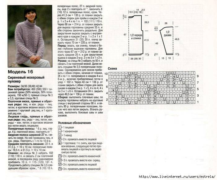 Вязание спицами из мохера — топ-140 фото лучших моделей. подробное описание схем с пошаговой инструкцией, как связать
