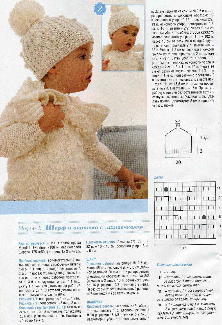 Шапочки для новорожденных спицами и крючком от 0 до 3 месяцев. схемы и описание вязания шапок для новорожденных девочек и мальчиков весенних, летних, зимних