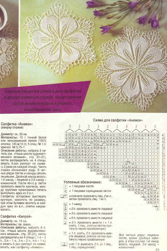 Красивые и простые салфетки спицами со схемами