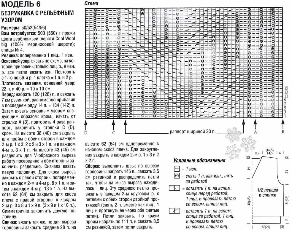 Схемы узоров для жилета спицами схемы